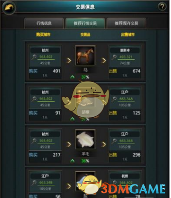 高考是终点也是起点